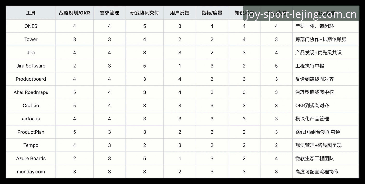 2026乐竞新版下载对比 2026乐竞新版下载 vs 旧版兼容:用户实测对比分析,哪个更值得更新?
