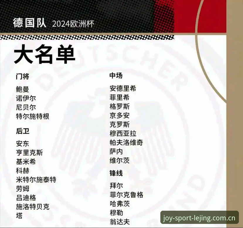 德国队世界杯名单 vs 乐竞新版体验：老将回归与功能升级的全面对比