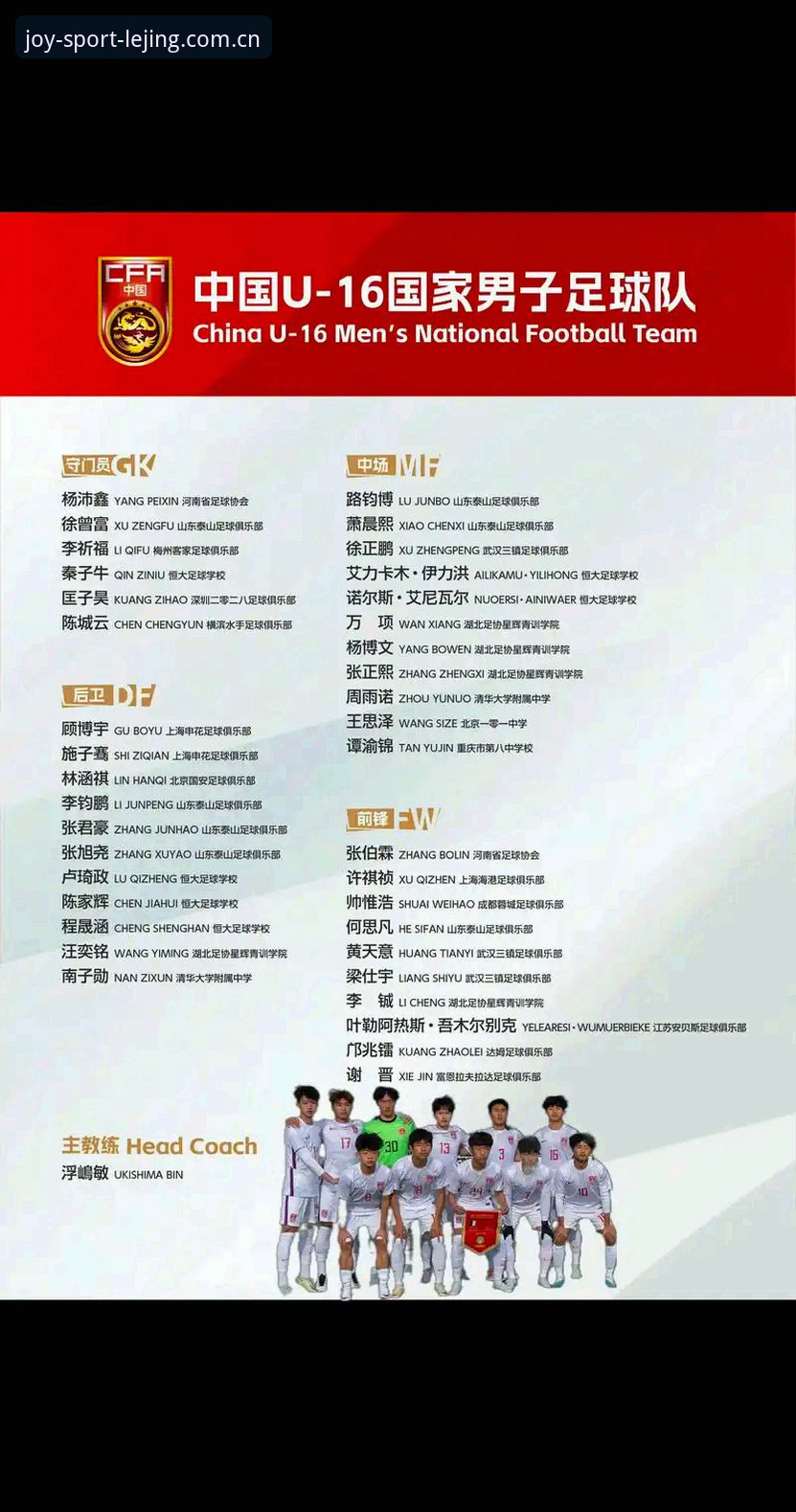 乐竞app服务中心iOS版 U17世界杯抽签结果详解:中国男女足分组情况及观赛指引