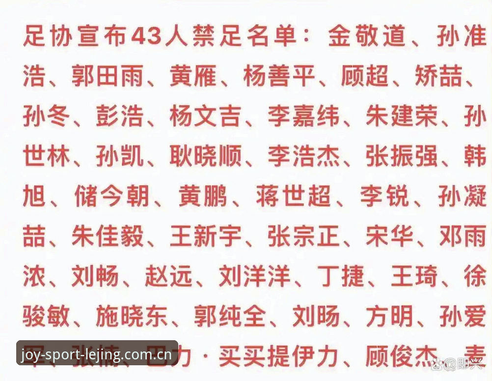 足协第三批禁足名单出炉：17人终身禁赛的3大警示与48人禁赛5年的行业反思